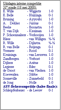Tekstvak: Uitslagen interne competitie 
31e ronde (18 mei 2000):
E. Wille	- Wiggerts	1-0
E. Belle	- Huizinga	0-1
Bruning	- Ayyoubi	1-0
A.	Dekker	- Jurrius	0-1
Beeke	- Boonstra	1-0
T. van Dijk	- Knuiman	1-0
P. Schoenmakers	- Verkooijen	1-0
Blees	- van Willigen	-
R. Wille	- Dijkstra	-
R. van Belle	- Reijenga	0-1
Vermeer	- Rood	0-1	
Kruizinga	- van Leeuwen	1-0	
Zandbergen	- Verbost	1-0
Dijkers	- Arins	1-0
Legierse	- Eder	0-1
de Groot	- van Vlerken	1-0
Koeweiden	- Stibbe	1-0
Sonneville	- Zunnebeld	0-1
de Jong	- Nolle	1-0
ASV-Bekercompetitie (halve finale):
Schleipfenbauer	- de Leeuw	0-1

