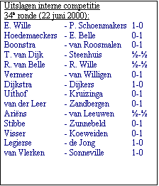 Tekstvak: Uitslagen interne competitie 
34e ronde (22 juni 2000):
E. Wille	- P. Schoenmakers	1-0
Hoedemaeckers	- E. Belle	0-1
Boonstra	- van Roosmalen	0-1
T. van Dijk	- Steenhuis	-
R. van Belle	- R. Wille	-
Vermeer 	- van Willigen	0-1
Dijkstra 	- Dijkers	1-0
Uithof 	- Kruizinga	0-1
van der Leer 	- Zandbergen	0-1
Arins 	- van Leeuwen	-
Stibbe 	- Zunnebeld	0-1
Visser 	- Koeweiden	0-1
Legierse 	- de Jong	1-0
van Vlerken 	- Sonneville	1-0

