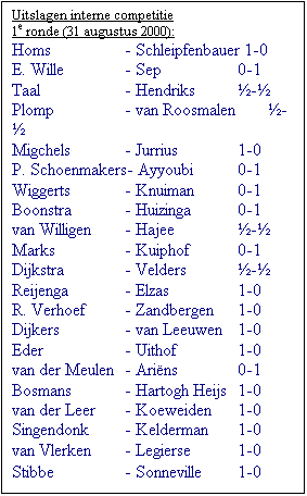 Tekstvak: Uitslagen interne competitie 
1e ronde (31 augustus 2000):
Homs	- Schleipfenbauer 1-0
E. Wille	- Sep	0-1
Taal	- Hendriks	-
Plomp	- van Roosmalen	-
Migchels	- Jurrius	1-0 
P. Schoenmakers- Ayyoubi	0-1
Wiggerts	- Knuiman	0-1
Boonstra	- Huizinga	0-1
van Willigen	- Hajee	-
Marks	- Kuiphof	0-1
Dijkstra	- Velders	-
Reijenga	- Elzas	1-0
R. Verhoef	- Zandbergen	1-0 
Dijkers	- van Leeuwen	1-0 
Eder	- Uithof	1-0
van der Meulen	- Arins	0-1
Bosmans	- Hartogh Heijs	1-0
van der Leer	- Koeweiden	1-0
Singendonk	- Kelderman	1-0
van Vlerken	- Legierse	1-0
Stibbe	- Sonneville	1-0

