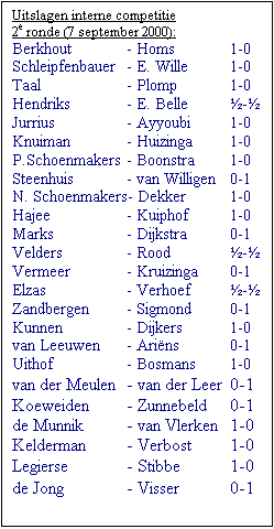 Tekstvak: Uitslagen interne competitie 
2e ronde (7 september 2000):
Berkhout	- Homs	1-0
Schleipfenbauer	- E. Wille	1-0
Taal	- Plomp	1-0
Hendriks	- E. Belle	-
Jurrius	- Ayyoubi	1-0
Knuiman	- Huizinga	1-0
P.Schoenmakers	- Boonstra	1-0
Steenhuis	- van Willigen	0-1
N. Schoenmakers- Dekker	1-0
Hajee	- Kuiphof	1-0
Marks	- Dijkstra	0-1
Velders	- Rood	-
Vermeer	- Kruizinga	0-1
Elzas	- Verhoef	-
Zandbergen	- Sigmond	0-1
Kunnen	- Dijkers	1-0
van Leeuwen	- Arins	0-1
Uithof	- Bosmans	1-0
van der Meulen	- van der Leer	0-1
Koeweiden	- Zunnebeld	0-1
de Munnik	- van Vlerken	1-0
Kelderman	- Verbost	1-0
Legierse	- Stibbe	1-0
de Jong	- Visser	0-1
