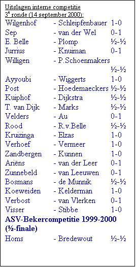 Tekstvak: Uitslagen interne competitie 
3e ronde (14 september 2000):
Wilgenhof	- Schleipfenbauer	1-0
Sep	- van der Wel	0-1
E. Belle	- Plomp	-
Jurrius	- Knuiman	0-1
Willigen	- P.Schoenmakers			-
Ayyoubi	- Wiggerts	1-0
Post	- Hoedemaeckers	-
Kuiphof	- Dijkstra	-
T. van Dijk	- Marks	-
Velders	- Au	0-1
Rood	- R.v.Belle	-
Kruizinga	- Elzas	1-0
Verhoef	- Vermeer	1-0
Zandbergen	- Kunnen	1-0
Arins	- van der Leer	0-1
Zunnebeld	- van Leeuwen	0-1
Bosmans	- de Munnik	-
Koeweiden	- Kelderman	1-0
Verbost	- van Vlerken	0-1
Visser	- Stibbe	1-0
ASV-Bekercompetitie 1999-2000 (-finale)
Homs	- Bredewout	-
