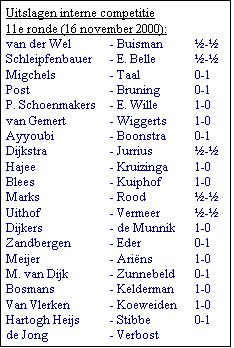 Tekstvak: Uitslagen interne competitie 
11e ronde (16 november 2000):
van der Wel	- Buisman	-
Schleipfenbauer	- E. Belle	-
Migchels	- Taal	0-1
Post	- Bruning	0-1
P. Schoenmakers	- E. Wille	1-0
van Gemert	- Wiggerts	1-0
Ayyoubi	- Boonstra	0-1
Dijkstra	- Jurrius	-
Hajee	- Kruizinga	1-0
Blees	- Kuiphof	1-0
Marks	- Rood	-
Uithof	- Vermeer	-
Dijkers	- de Munnik	1-0
Zandbergen	- Eder	0-1
Meijer	- Arins	1-0
M. van Dijk	- Zunnebeld	0-1
Bosmans	- Kelderman	1-0
Van Vlerken	- Koeweiden	1-0
Hartogh Heijs	- Stibbe	0-1
de Jong	- Verbost		0-1
