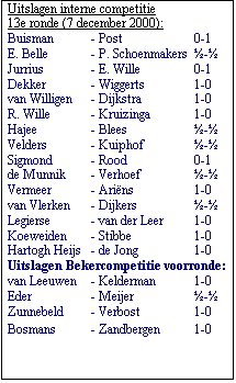 Tekstvak: Uitslagen interne competitie 
13e ronde (7 december 2000):
Buisman	- Post	0-1
E. Belle	- P. Schoenmakers	-
Jurrius	- E. Wille	0-1
Dekker	- Wiggerts	1-0
van Willigen	- Dijkstra	1-0
R. Wille	- Kruizinga	1-0
Hajee	- Blees	-
Velders	- Kuiphof	-
Sigmond	- Rood	0-1
de Munnik	- Verhoef	-
Vermeer	- Arins	1-0
van Vlerken	- Dijkers	-
Legierse	- van der Leer	1-0
Koeweiden	- Stibbe	1-0
Hartogh Heijs	- de Jong	1-0
Uitslagen Bekercompetitie voorronde:
van Leeuwen	- Kelderman	1-0
Eder	- Meijer	-
Zunnebeld	- Verbost	1-0
Bosmans	- Zandbergen	1-0
