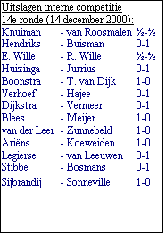Tekstvak: Uitslagen interne competitie 
14e ronde (14 december 2000):
Knuiman	- van Roosmalen	-
Hendriks	- Buisman	0-1
E. Wille	- R. Wille	-
Huizinga	- Jurrius	0-1
Boonstra	- T. van Dijk	1-0
Verhoef	- Hajee	0-1
Dijkstra	- Vermeer	0-1
Blees	- Meijer	1-0
van der Leer	- Zunnebeld	1-0
Arins	- Koeweiden	1-0
Legierse	- van Leeuwen	0-1
Stibbe	- Bosmans	0-1
Sijbrandij	- Sonneville	1-0
