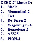 Tekstvak: OSBO 2e klasse D:
1.	Mook
2.	Veenendaal-2
3.	Tiel
4.	De Toren-2
5.	Wageningen-4
6.	Bennekom-2
7.	ASV-5
8.	PION-3
