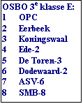 Tekstvak: OSBO 3e klasse E:
1	OPC
2	Eerbeek
3	Koningswaal
4	Ede-2
5	De Toren-3
6	Dodewaard-2
7	ASV-6
8	SMB-8

